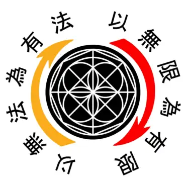 Kenpo vs Jeet Kune Do A Batalha das Artes