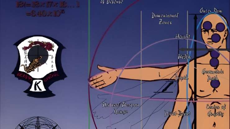American Kenpo Karate – Uma Questão de Princípios