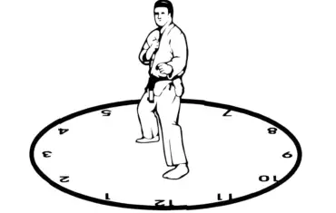 American Kenpo Karate – O Princípio do Relógio